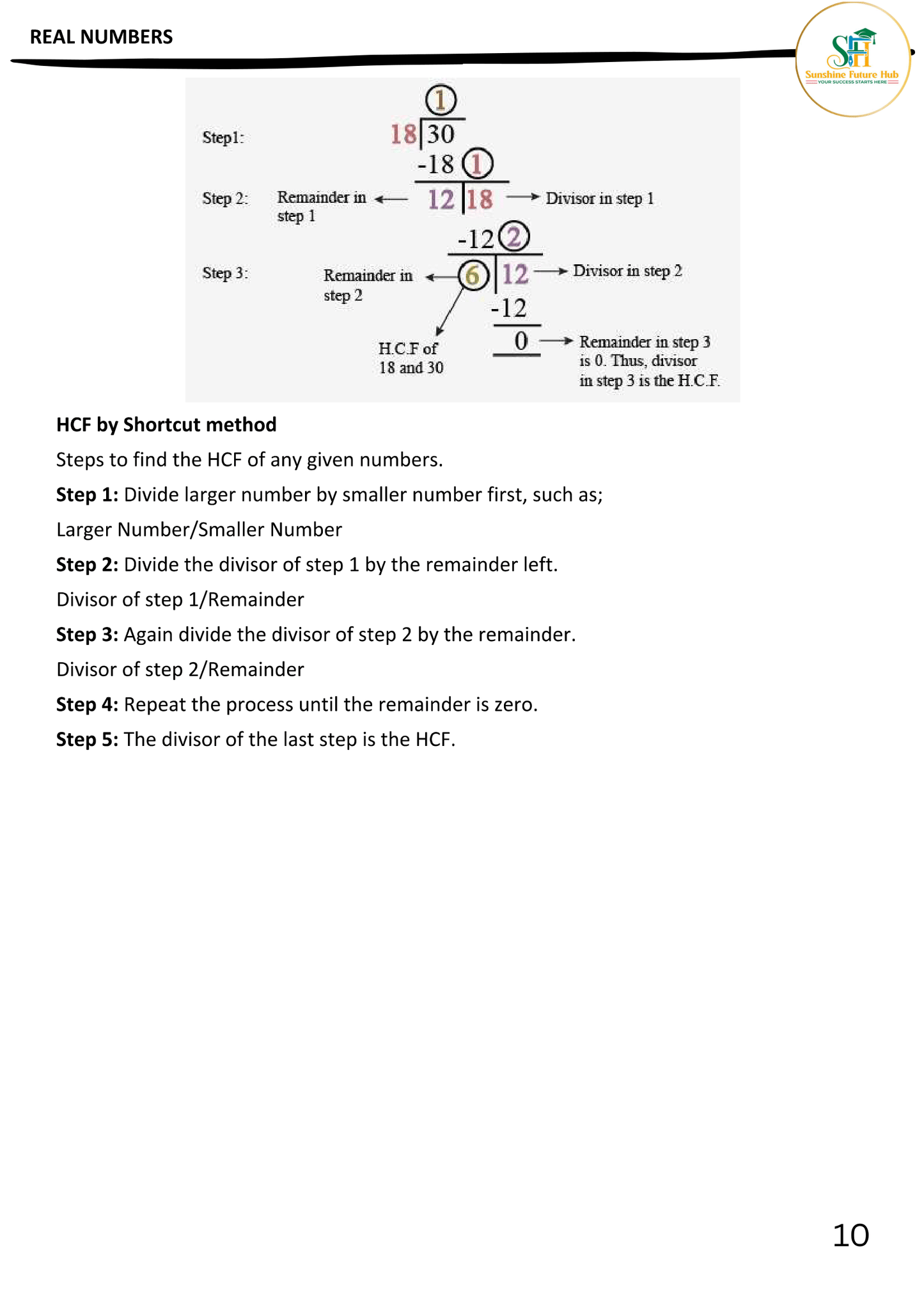 Score 90+ Physics All in one success book | OneShot Resource | 90+ Guaranteed