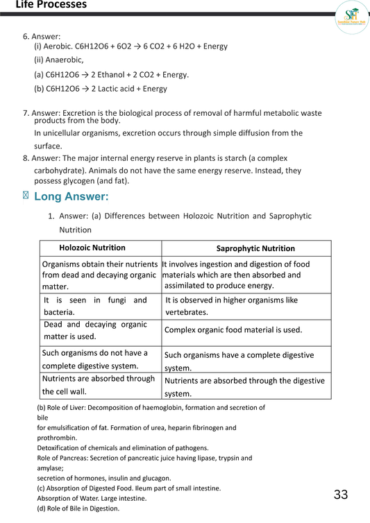 Score 90+ Biology Study Material | Topper's Choice | 90+ Guaranteed